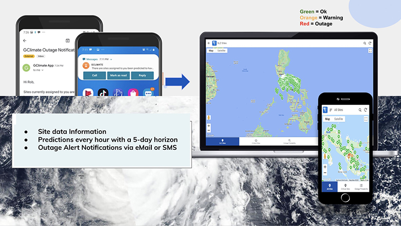 G-Climate addresses the impact of severe weather disturbances.