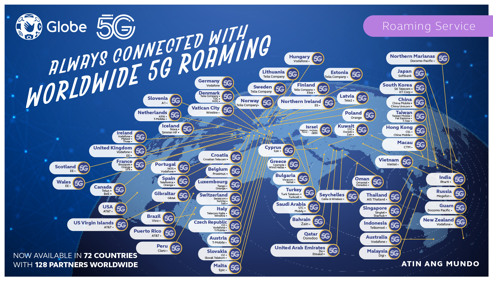 Infographic - Globe's 5G roaming worldwide availability