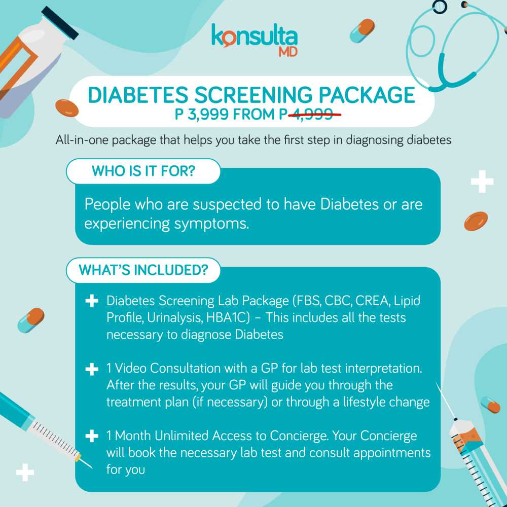 KonsulaMD’s Diabetes Screening Package