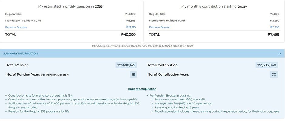 Sample pension computation by SSS calculator.