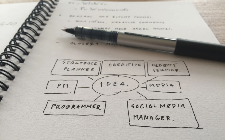 Close-up photo of a notebook showing brainstorming sketches for various career paths.