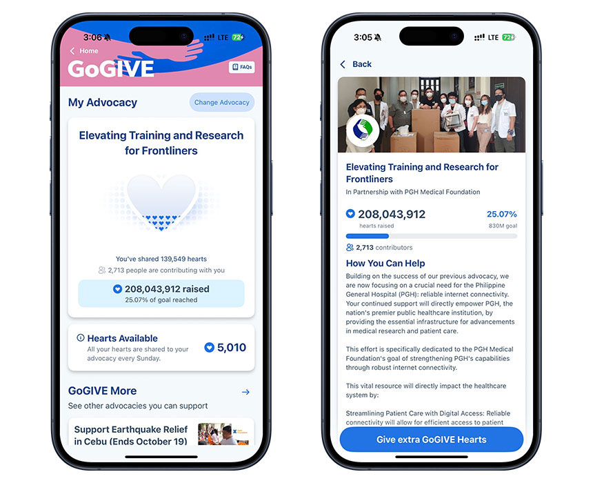 Screenshots of the Globe GoGIVE app interface, showing the donation campaign for PGH Medical Foundation frontliners.