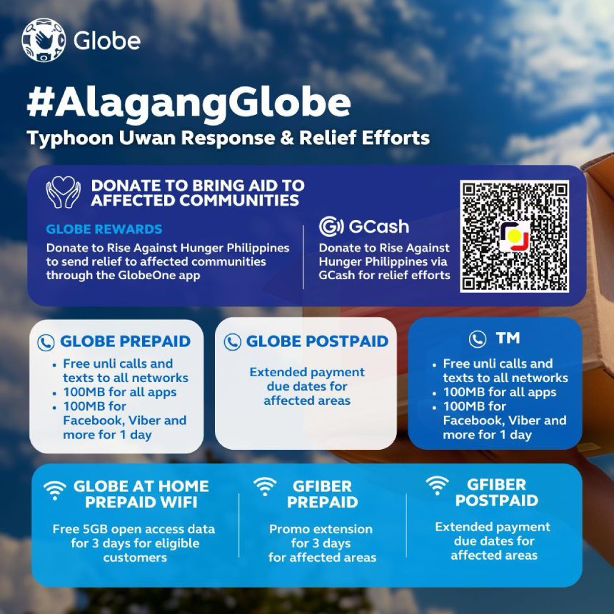 Typhoon Uwan response & relief efforts of Globe.