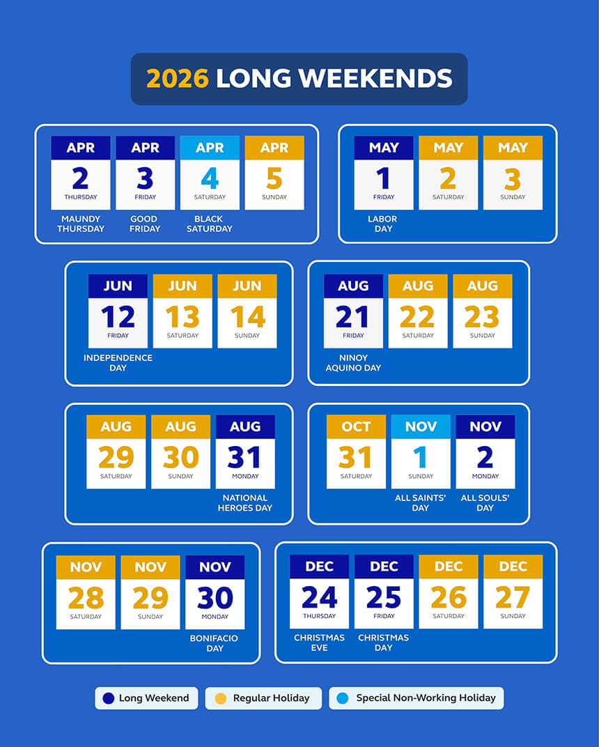 Infographic of the 2026 Philippine long weekends and holidays calendar.