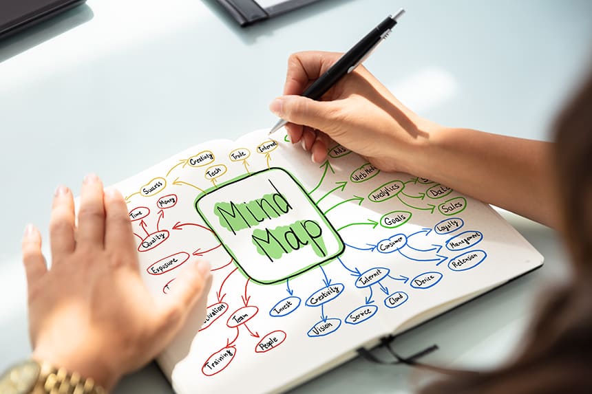 A hand-drawn mind map in a notebook, with a person writing and connecting ideas with arrows